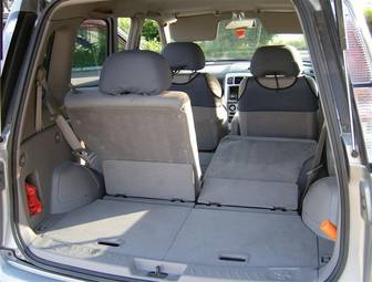 2001 Nissan Cube Wallpapers