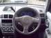 Preview Nissan Cube
