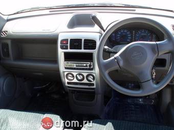 2002 Nissan Cube Pictures