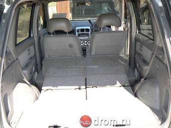 2002 Nissan Cube Images