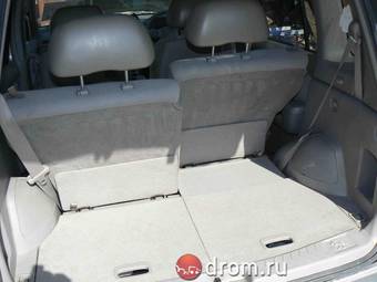 2002 Nissan Cube Pics
