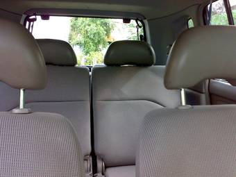 2002 Nissan Cube Pictures