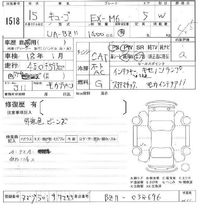 2003 Nissan Cube Pictures