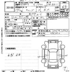 2003 Nissan Cube Photos