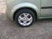 Preview Nissan Cube