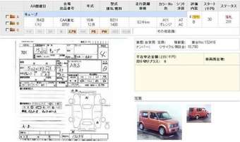 2004 Nissan Cube