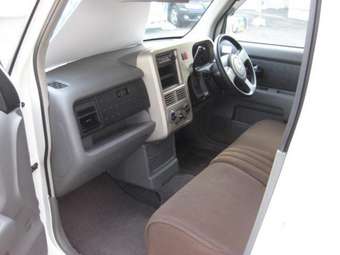 2004 Nissan Cube Images