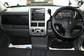 Preview Nissan Cube