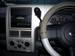Preview Nissan Cube