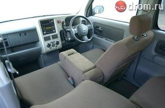 2005 Nissan Cube Pictures