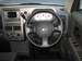 2006 nissan cube