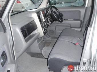 2003 Nissan Cube Cubic Photos