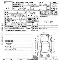 2003 Nissan Cube Cubic Pictures