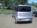 Preview Nissan Cube Cubic