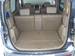 Preview Nissan Cube Cubic