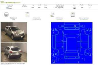 2007 Nissan Dualis Photos