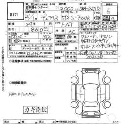 2008 Nissan Dualis Photos