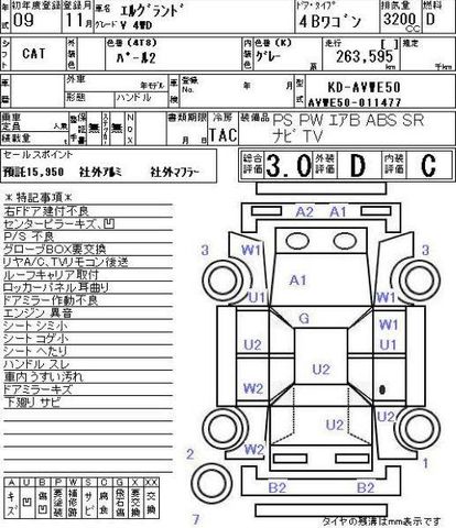 1998 Nissan Elgrand