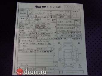 2002 Nissan Elgrand Photos