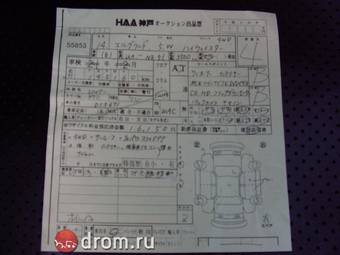 2002 Nissan Elgrand Pictures
