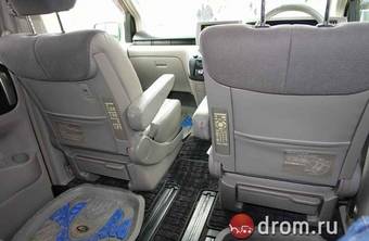 2002 Nissan Elgrand Pictures