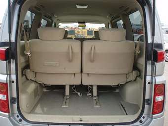 2005 Nissan Elgrand Wallpapers