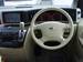 Pictures Nissan Elgrand