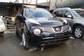 Pictures Nissan Juke