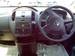 Preview Nissan Lafesta