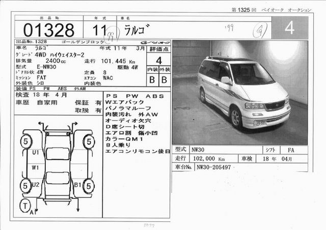 1999 Nissan Largo Pictures