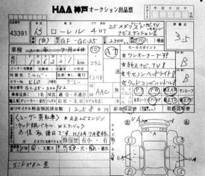 2001 Nissan Laurel Pictures
