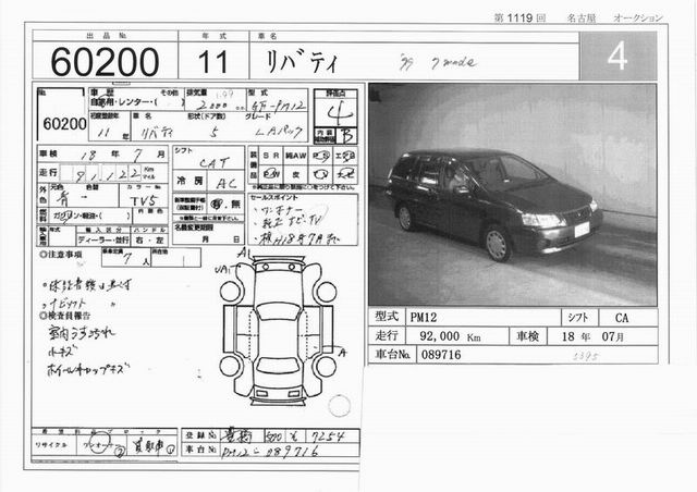 1999 Nissan Liberty Pics