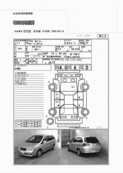 1999 Nissan Liberty Pictures