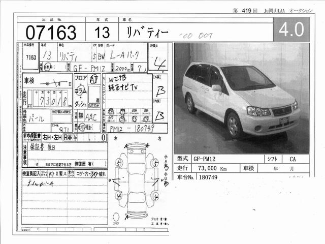 2000 Nissan Liberty Pictures