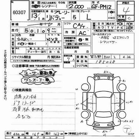 2001 Nissan Liberty Pictures