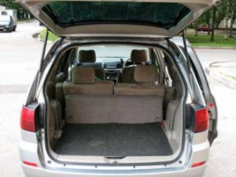 2001 Nissan Liberty Pics