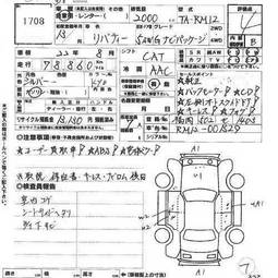 2001 Nissan Liberty Photos