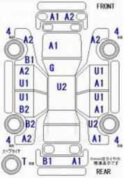 1999 Nissan March specs