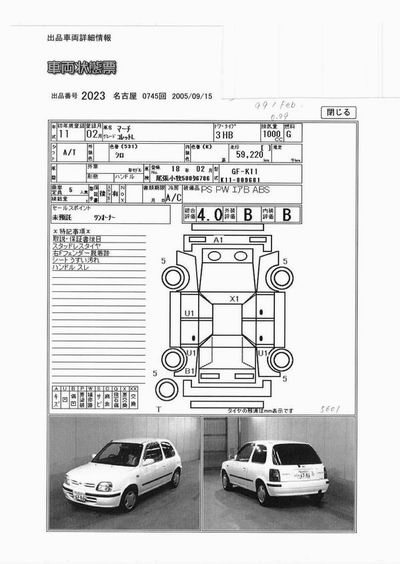 1999 Nissan March Wallpapers