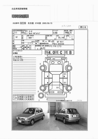 1999 Nissan March Pics