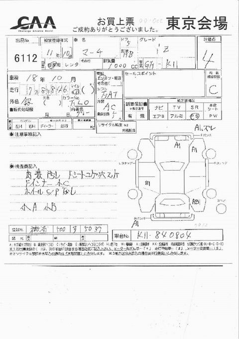 1999 Nissan March For Sale