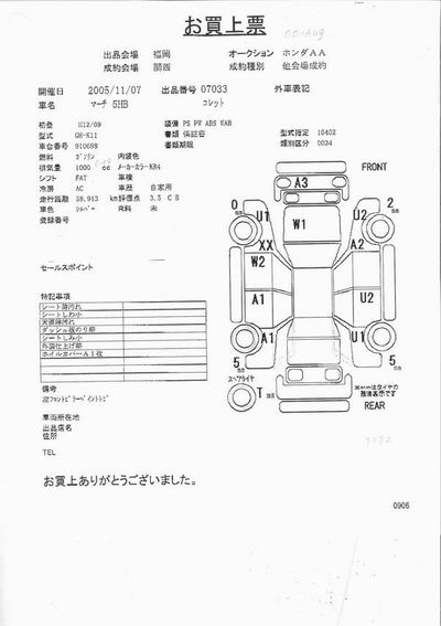 2000 Nissan March Pictures