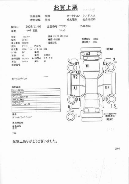 2000 Nissan March For Sale