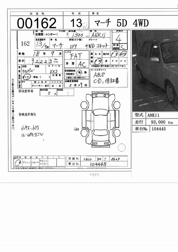 2001 Nissan March Wallpapers