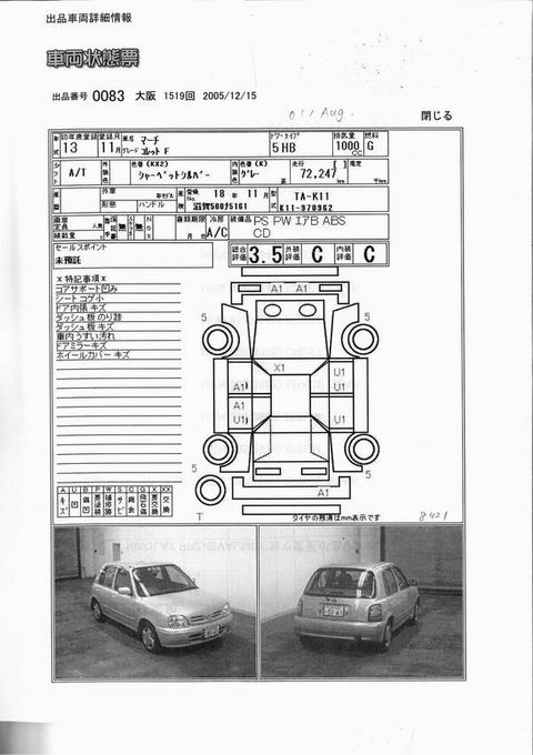 2001 Nissan March Pictures