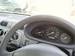 Preview Nissan March