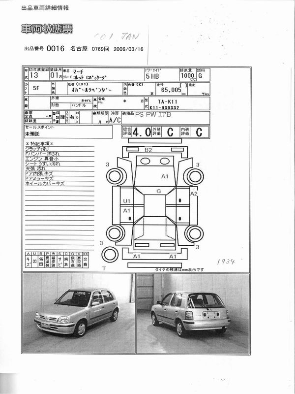 2001 Nissan March Pictures