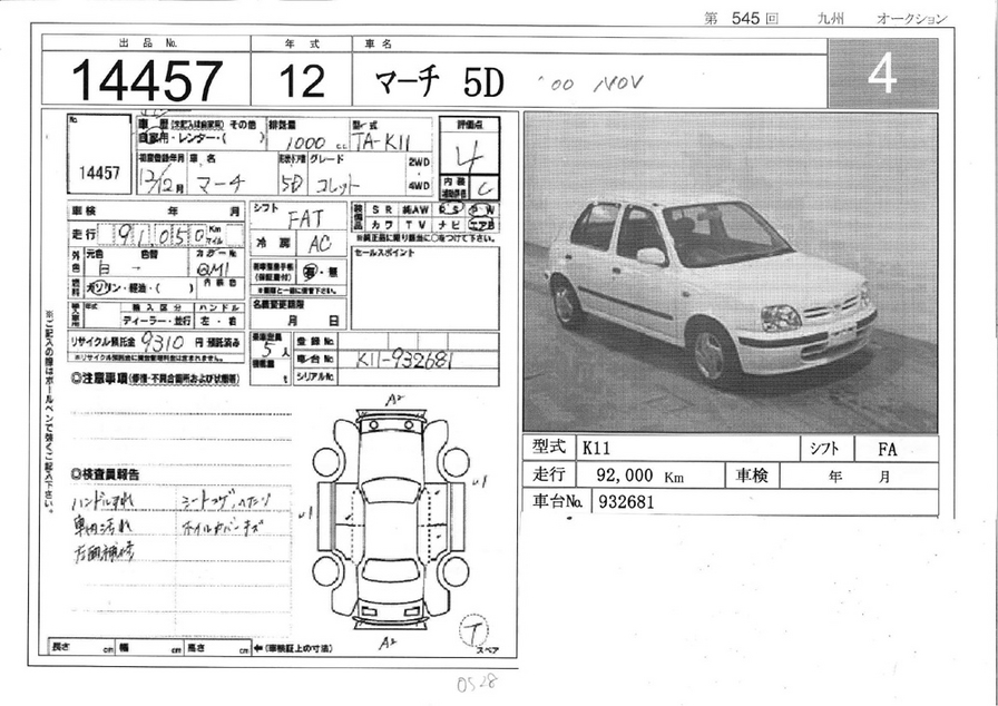 2001 Nissan March Wallpapers