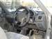 Preview Nissan March