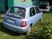 Preview Nissan March